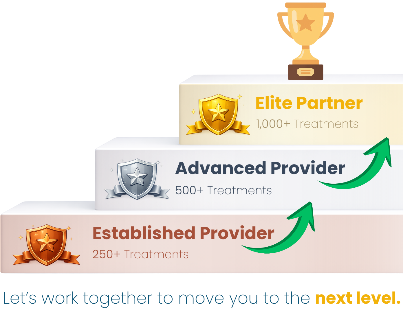 Elite Partner (3)